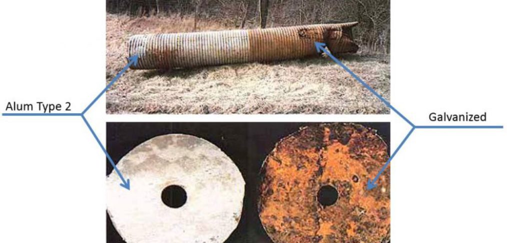 http://southeastculvert.com/2018/07/06/corrugated-metal-pipe-reliability/