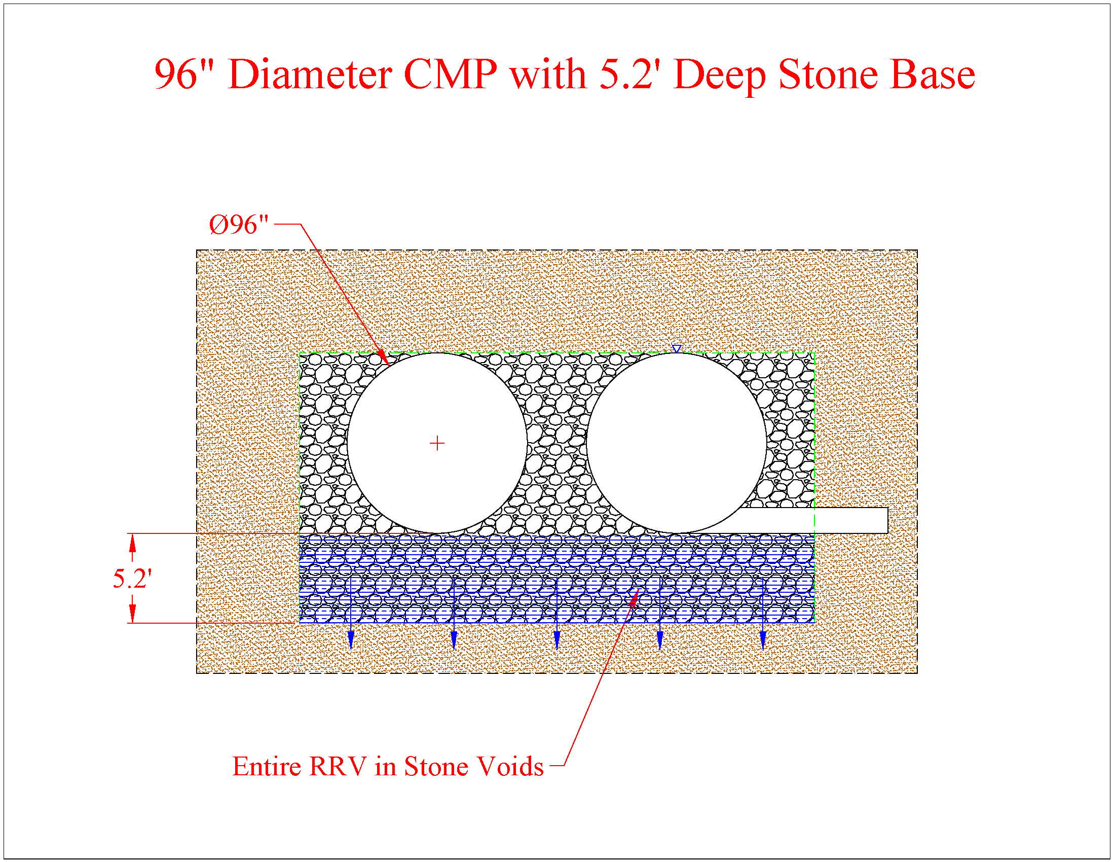 96 Inch Pipe with Deep Stone Base