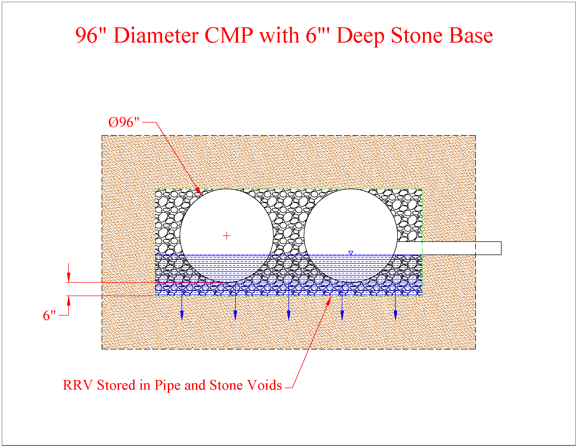 96 Inch Pipe with Shallow Stone Base