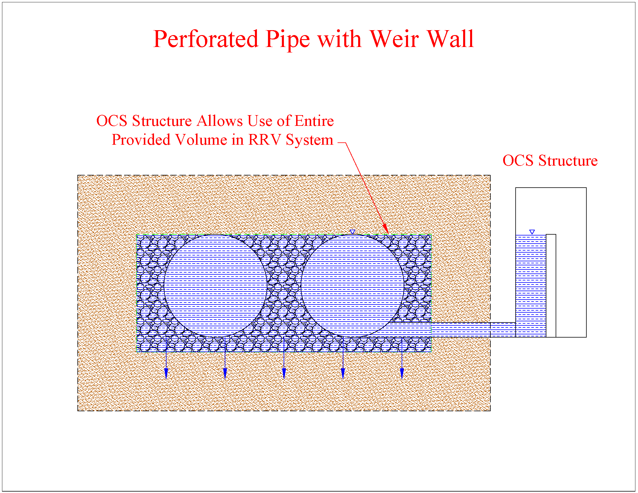 Perforated Pipe with Weir Wall